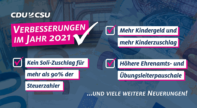 Änderungen_2021