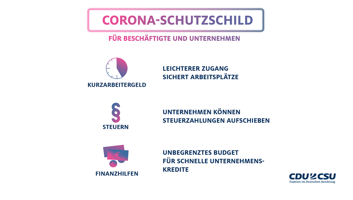 Corona_Schutzschild