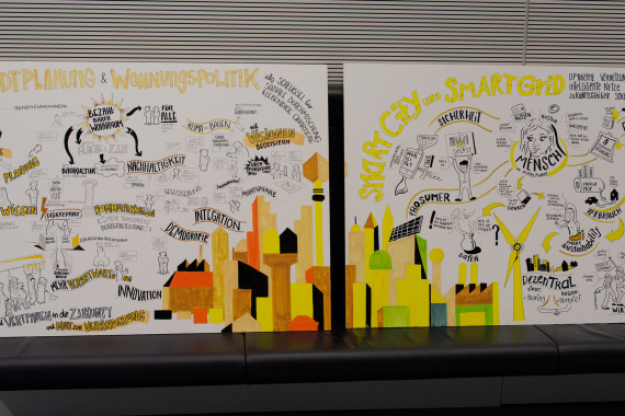 Kongress Nachhaltigkeit und Lebensqualität in der Stadt